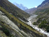 Gangotri Valley